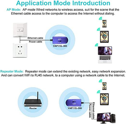 جهاز Vonets VAP11G-300 اللاسلكي المحمول لإعادة إرسال شبكة واي فاي/جسر/أوضاع نقطة الوصول