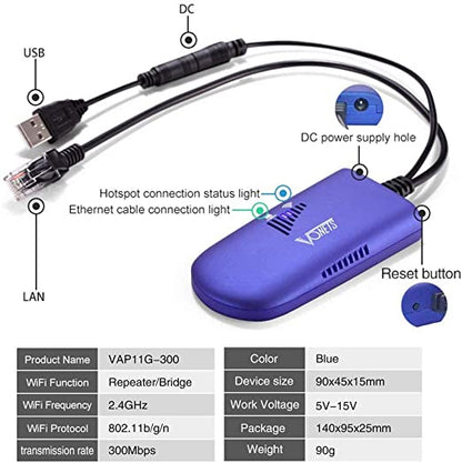 جهاز Vonets VAP11G-300 اللاسلكي المحمول لإعادة إرسال شبكة واي فاي/جسر/أوضاع نقطة الوصول