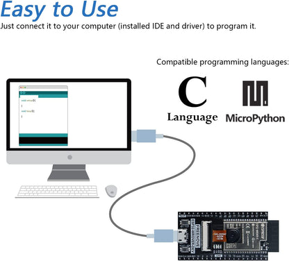 وحدة تحكم ESP32-WROVER مع كاميرا مدمجة وشبكة لاسلكية