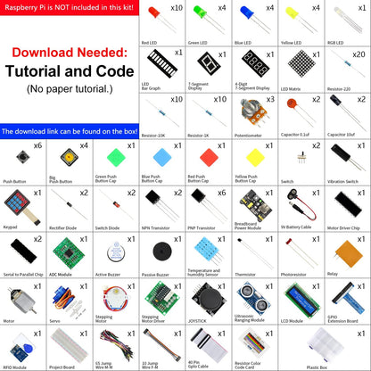 RFID Starter Kit for Raspberry Pi Board (Raspberry Pi Not Included) FNK0025