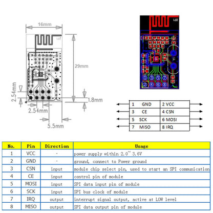 وحدة إرسال واستقبال لاسلكية NRF24l01 2.4 جيجا هرتز لـ Arduino