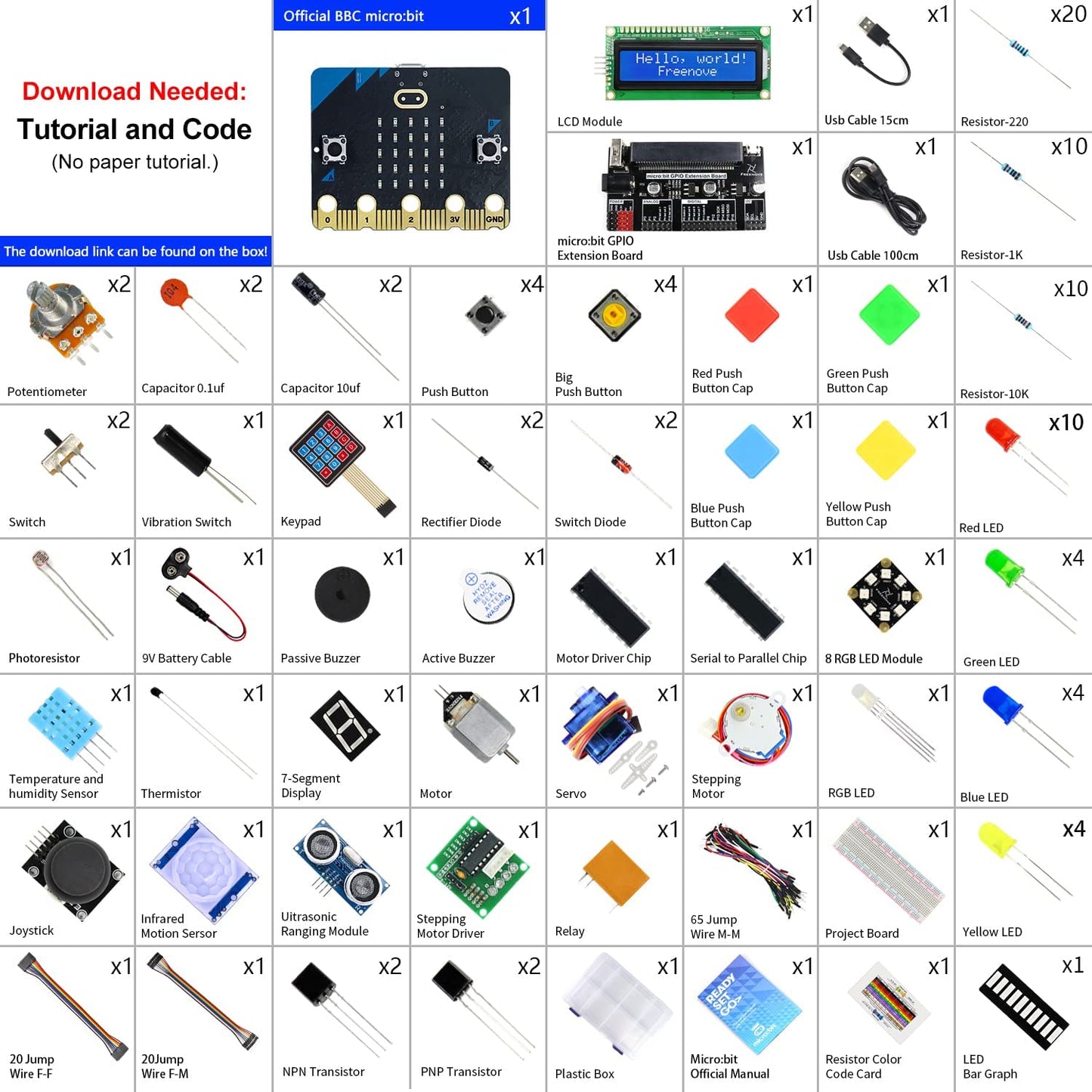 مجموعة البدء المثالية لـ BBC Micro:bit (الإصدار 2 متضمن)