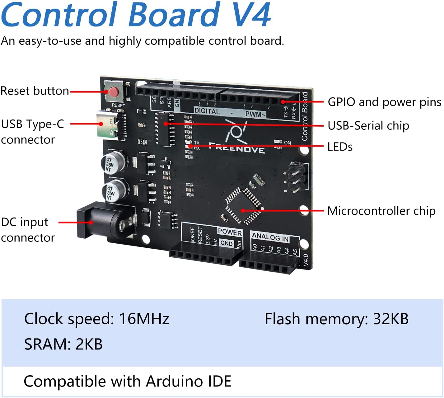 مجموعة البدء النهائية مع اللوحة V4 (متوافقة مع Arduino IDE)