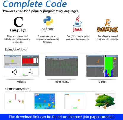 RFID Starter Kit for Raspberry Pi Board (Raspberry Pi Not Included) FNK0025