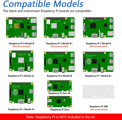 RFID Starter Kit for Raspberry Pi Board (Raspberry Pi Not Included) FNK0025