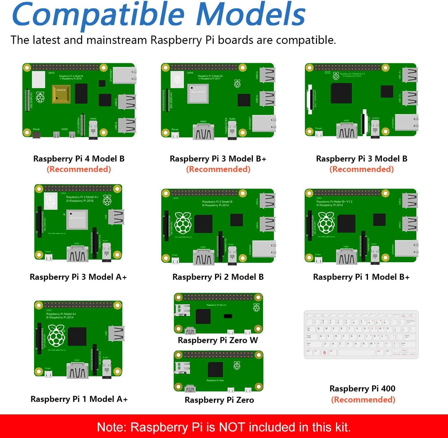 Ultrasonic Starter Kit for Raspberry Pi With Sample Project Codes FNK0024