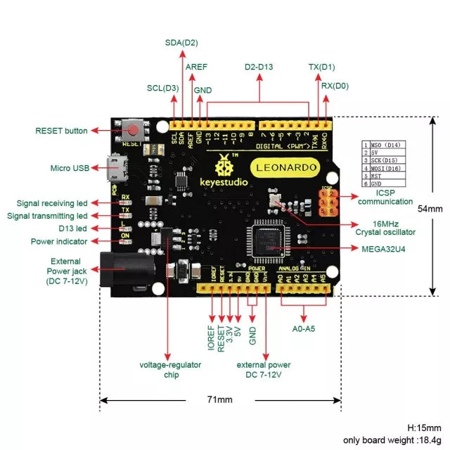 Leonardo R3 compatible for Arduino Controller with Micro USB KS0248